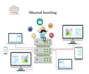 SHARED hosting