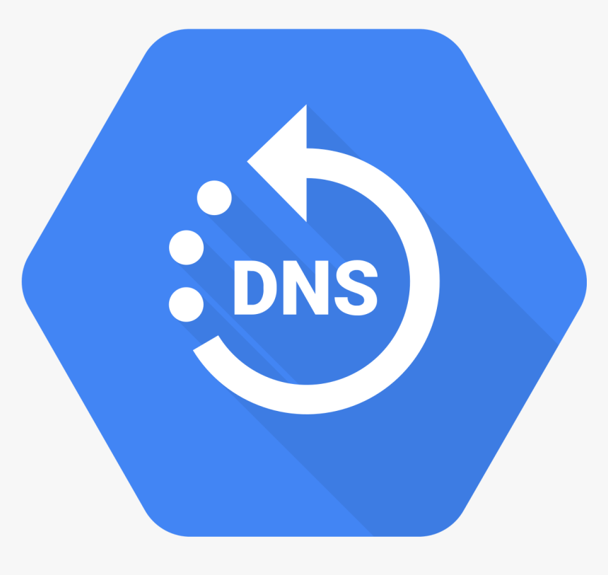 dns